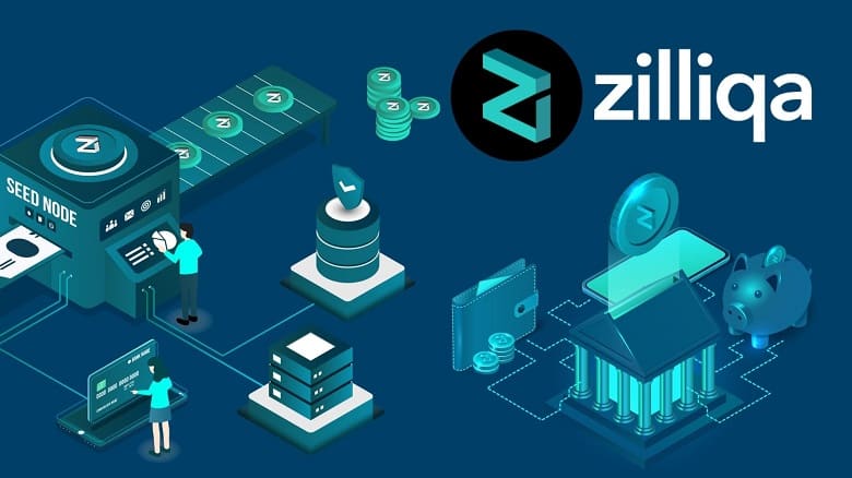 The Complete Guide on Zilliqa