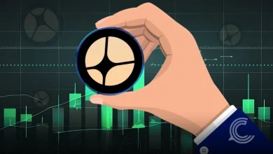 Aster Price Analysis