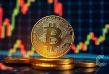 Bitcoin price Analysis