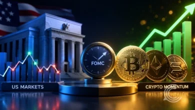US Markers Mixed Ahead if FOMC, Crypto Keeps Momentum